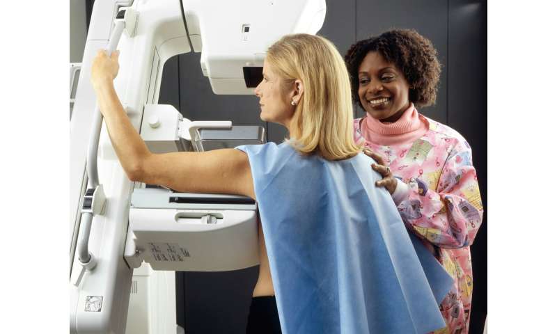 Může umělá inteligence revolučně zlepšit včasnou detekci rakoviny prsu?