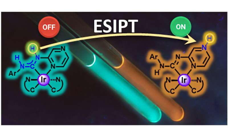 Chemičtí mágové: Nové sloučeniny pro chytré léky proti rakovině