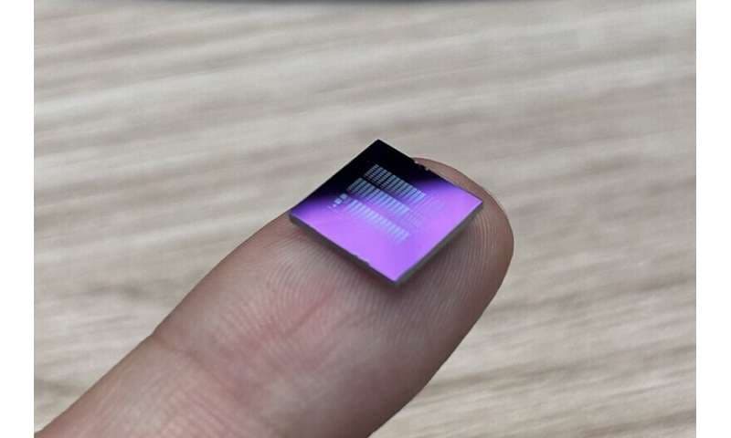 Překvapivý objev: Vědci odhalili skryté energetické kaskády v miniaturních rezonátorech