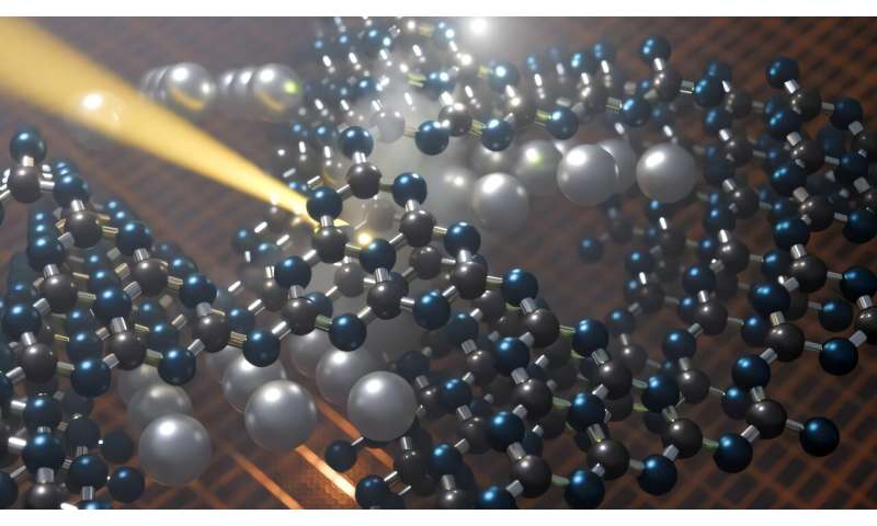 Vědci objevili nový způsob, jak z vody vyrábět vodík a peroxid