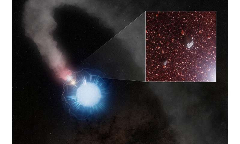 Hvězdný prach z vesmírných obrů: Masivní dvojhvězdy chrlí drobné uhlíkové částice